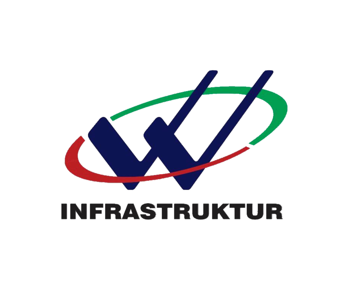 PT Waskita Beton Precast Assets