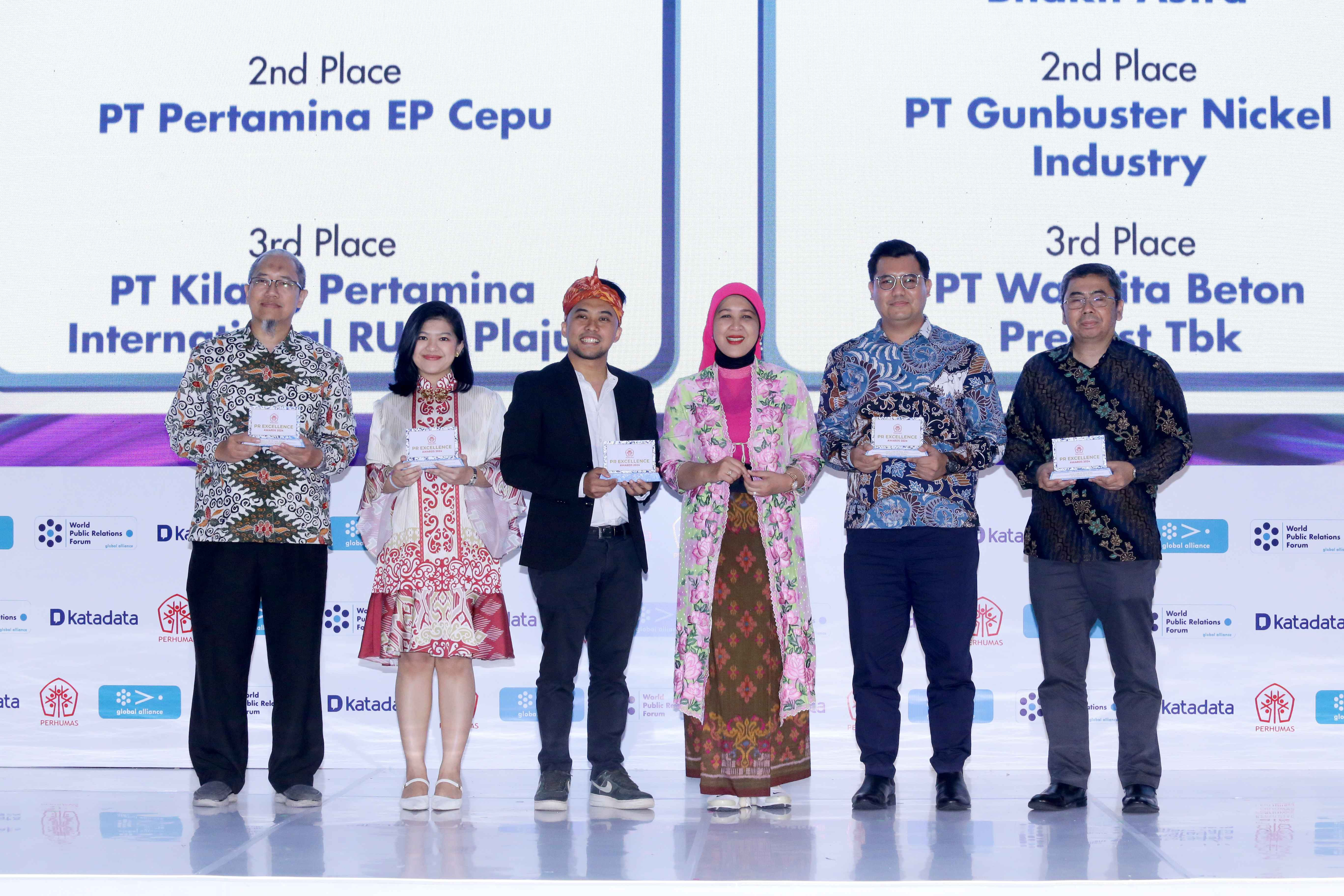 PT Waskita Beton Precast Assets